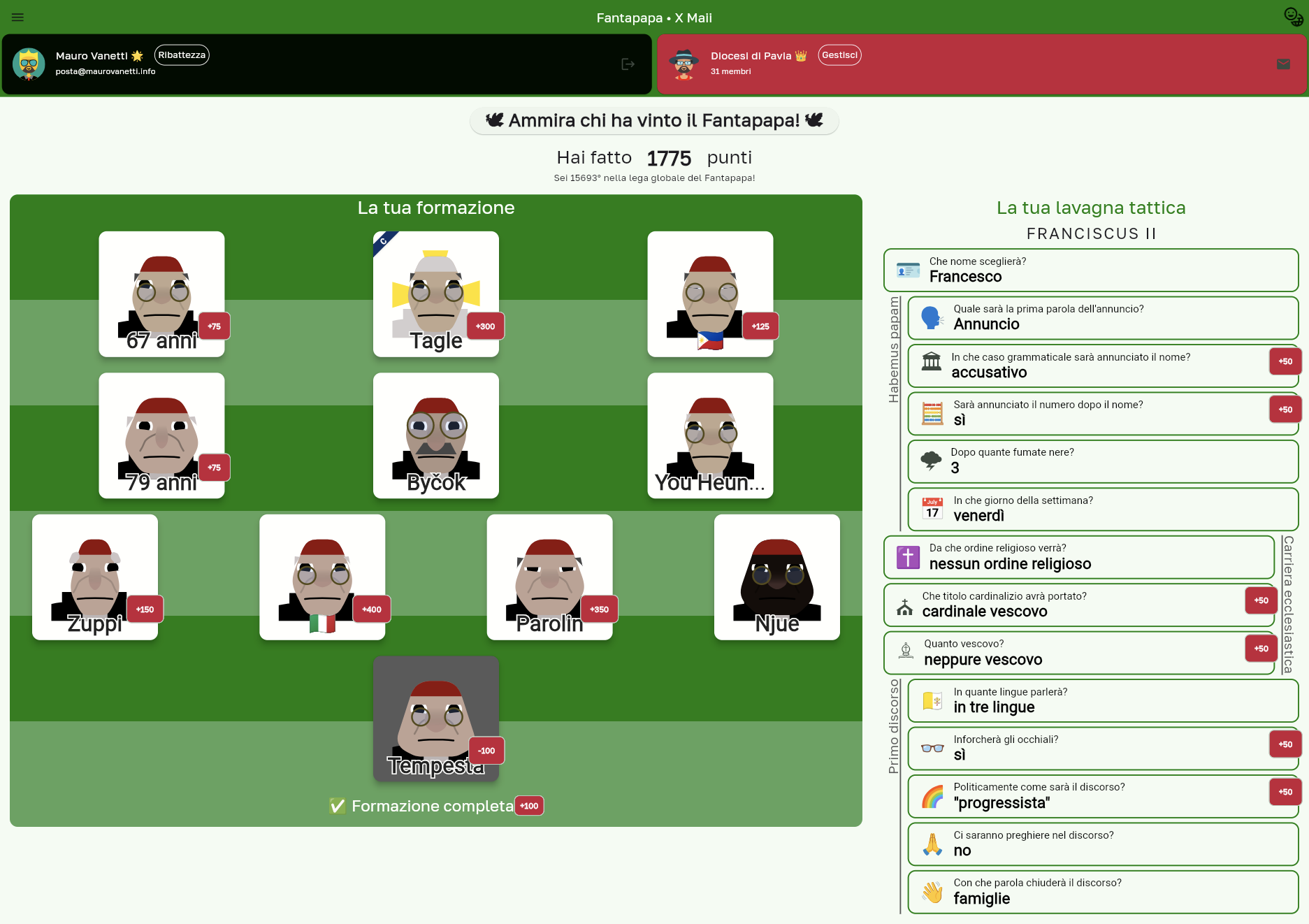 I miei pronostici al Fantapapa, piuttosto sbagliati